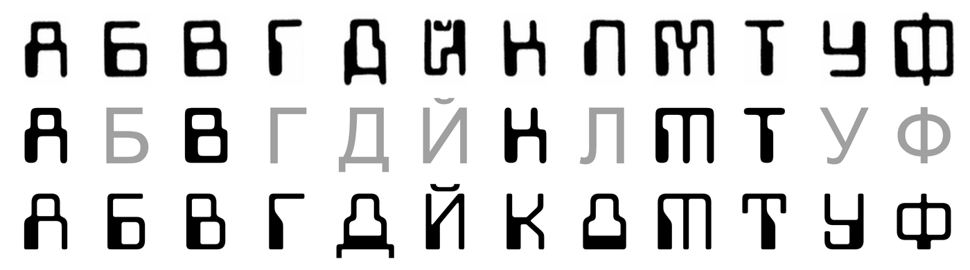 1行目は Kharyk 氏の АБВГДЙКЛМТУФ。2行目は、А・В・К・М・Т の位置に Data 70 の A・B・K・M・T を黒で、Б・Г・Д・Й・Л・У・Ф の位置に Arial のキリル文字を灰色で並べたもの。3行目は Minicomputer の АБВГДЙКЛМТУФ