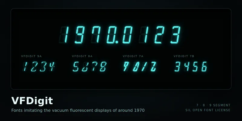 VFDigit の見本。黒地に青緑色で「1970.0123」と、VFDigit 9A・8A・7A・7B の数字が並ぶ