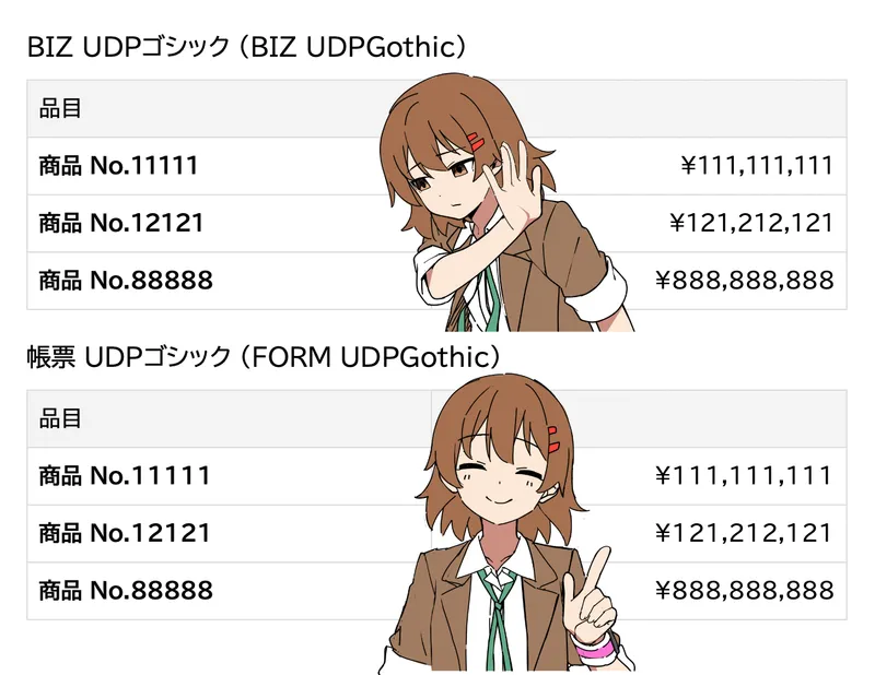 帳票 UDPゴシック