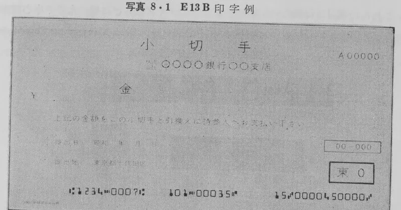 小切手の見本(「小切手」「〇〇〇〇銀行〇〇支店」と刷られたもの)。下端に E13B の数字と記号で、交換番号・自行・金額の欄が印字されている