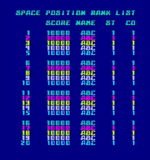 スペースポジションのデモのランキングの画面。紺の地に「SPACE POSITION RANK LIST」「SCORE NAME ST CO」と、1〜20位の「10000」「ABC」などが、行ごとに青緑、赤紫、黄、薄紫、水色の字で並ぶ