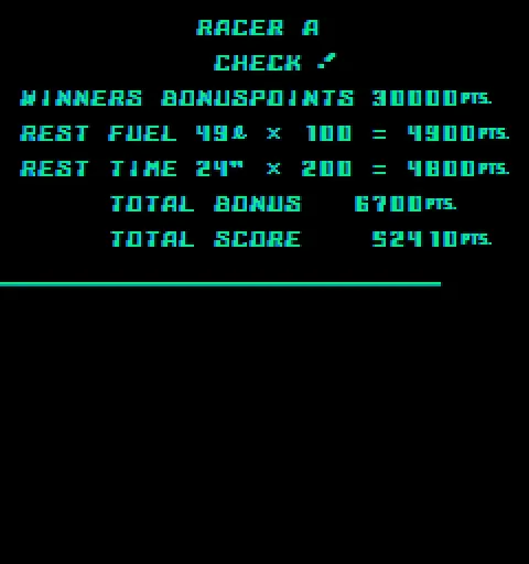 スペースポジションの集計の画面。黒い地に緑の字で「RACER A」「CHECK !」「WINNERS BONUSPOINTS 30000PTS.」「REST FUEL 49ℓ × 100 = 4900PTS.」「REST TIME 24” × 200 = 4800PTS.」「TOTAL BONUS 6700PTS.」「TOTAL SCORE 52410PTS.」