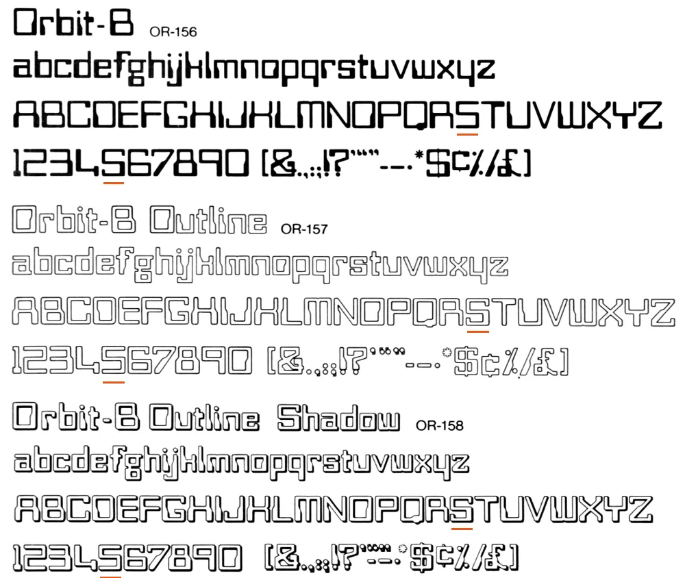VGC のカタログの Orbit-B・Orbit-B Outline・Orbit-B Outline Shadow の見本。それぞれ小文字・大文字・数字と記号。Outline と Outline Shadow の S は横画の端が折れ返り、5 は折れ返りがないが、Orbit-B は S と 5 が逆