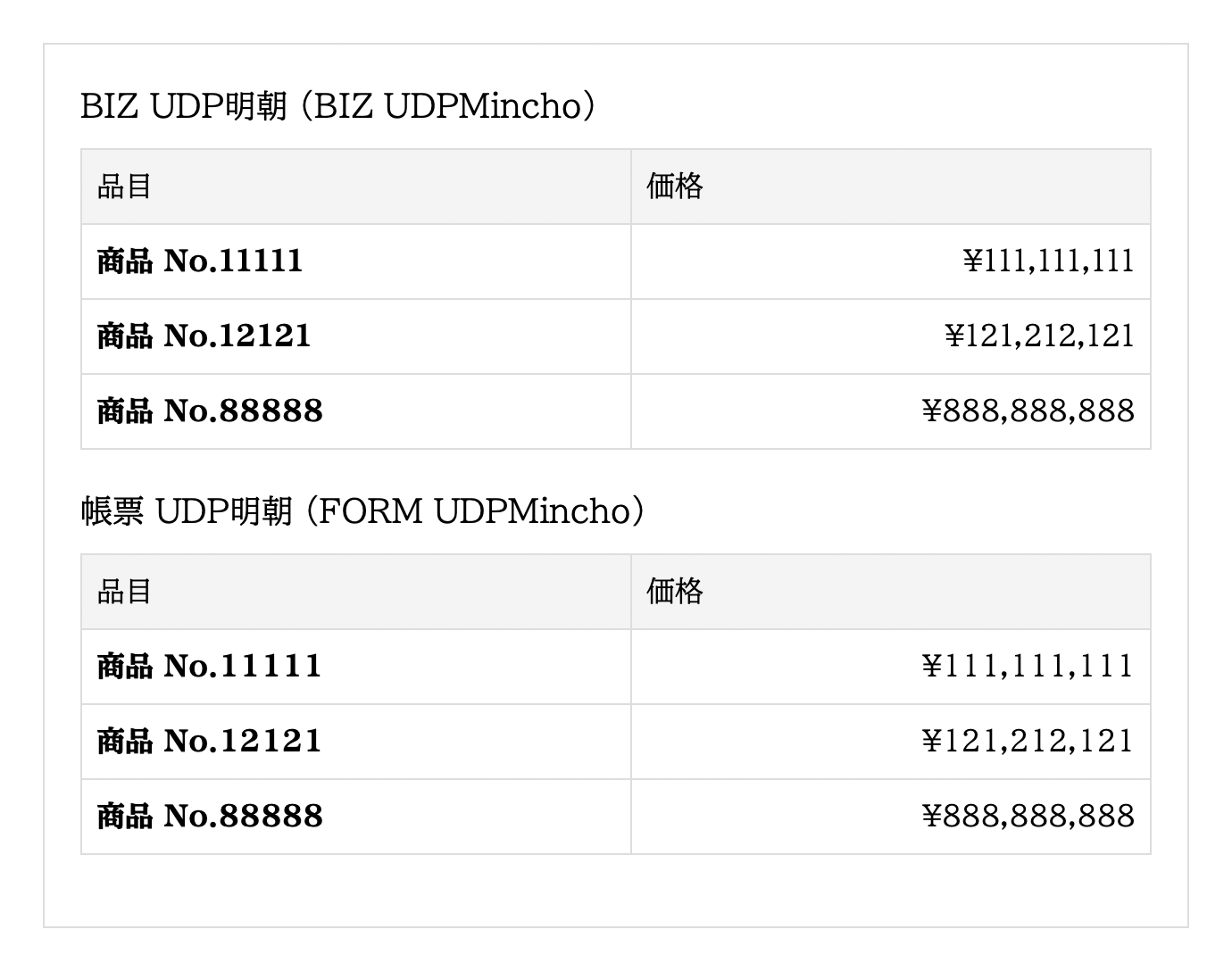 BIZ UDP明朝・帳票 UDP明朝 比較