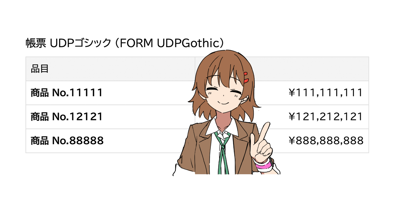 GitHub - jz5/FORM-UDPGothic: 帳票 UDPゴシック。BIZ UDPゴシックと 99.99%同じ。