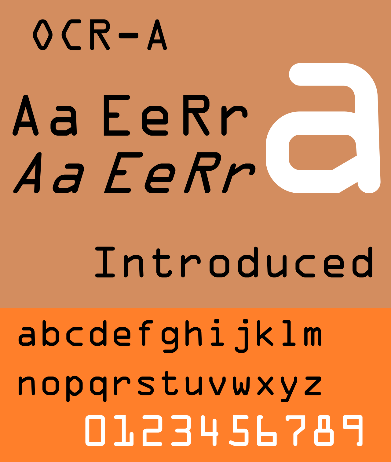 OCR-A – Wikipedia