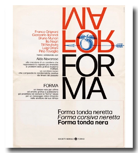 Forma vs Helvetica – Franco Grignani