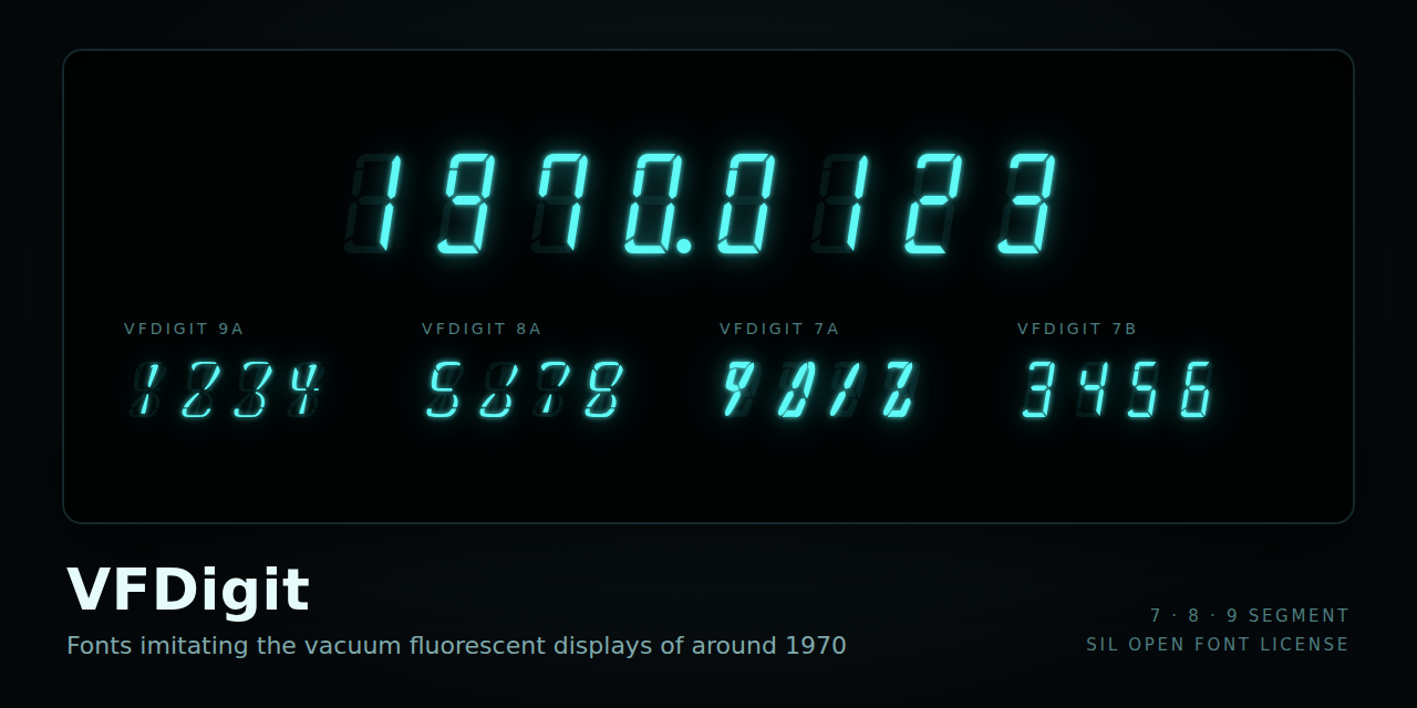 GitHub - jz5/fonts-vfdigit: Fonts that imitates the vacuum fluorescent display (VFD) around 1970.
